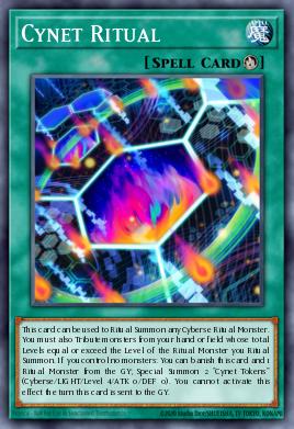 Cynet Ritual - Art 1