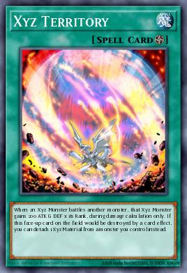 Xyz Territory - Art 1