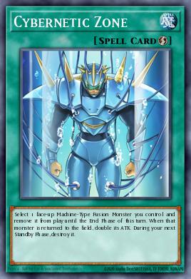 Cybernetic Zone - Art 1