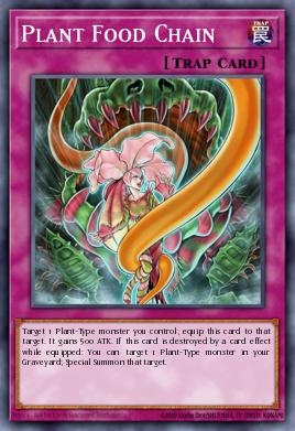 Plant Food Chain - Art 1