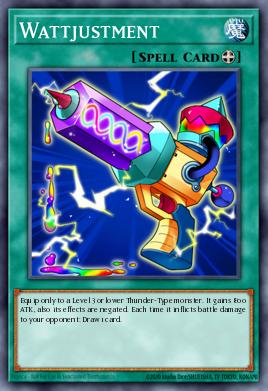 Wattjustment - Art 1