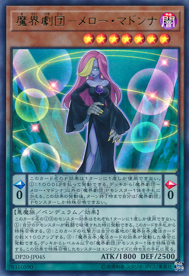 Abyss Actor - Mellow Madonna