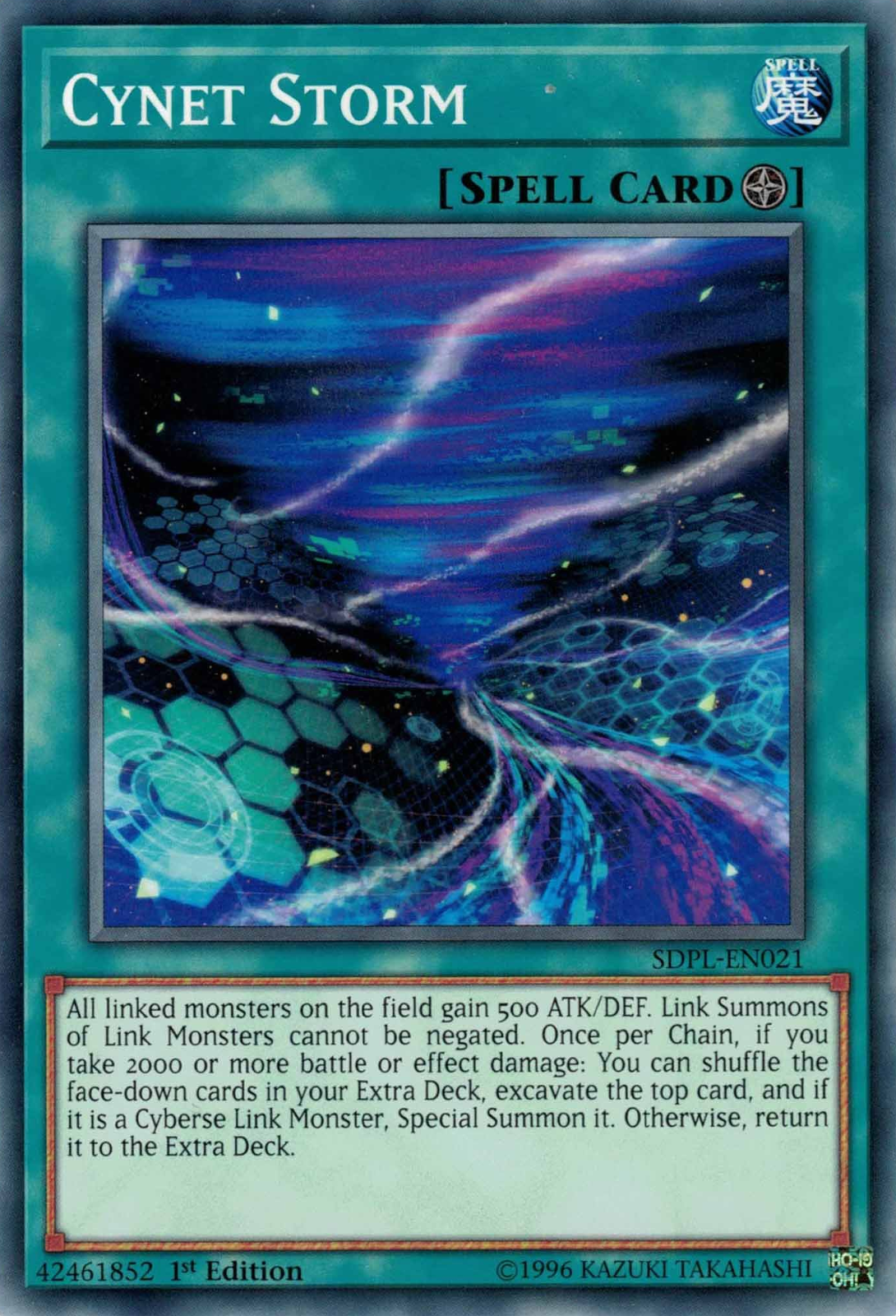 Cynet Storm