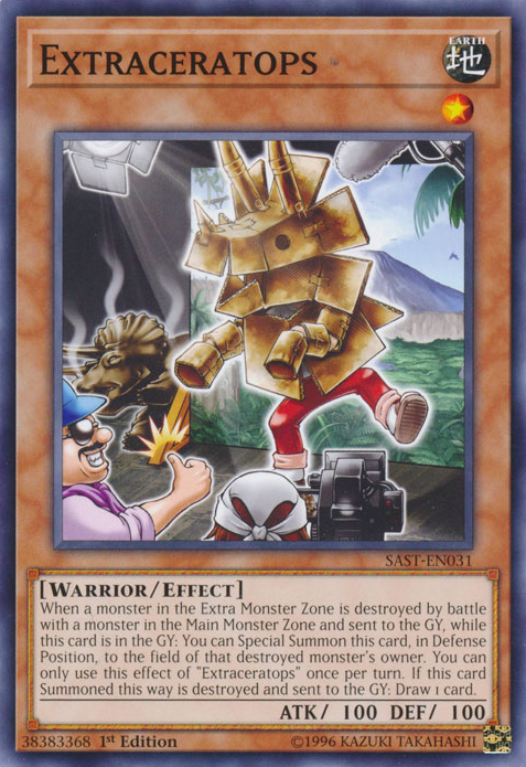 Extraceratops